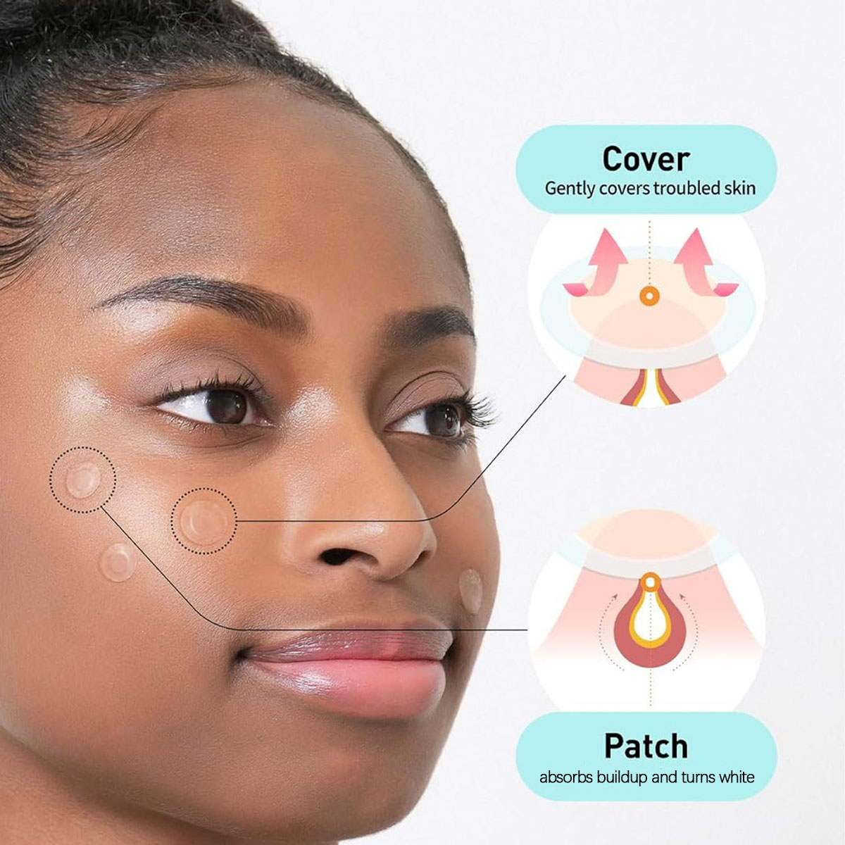 Olive Young Care Plus Spot Cov - Beauty For You Makeup reseña y precio