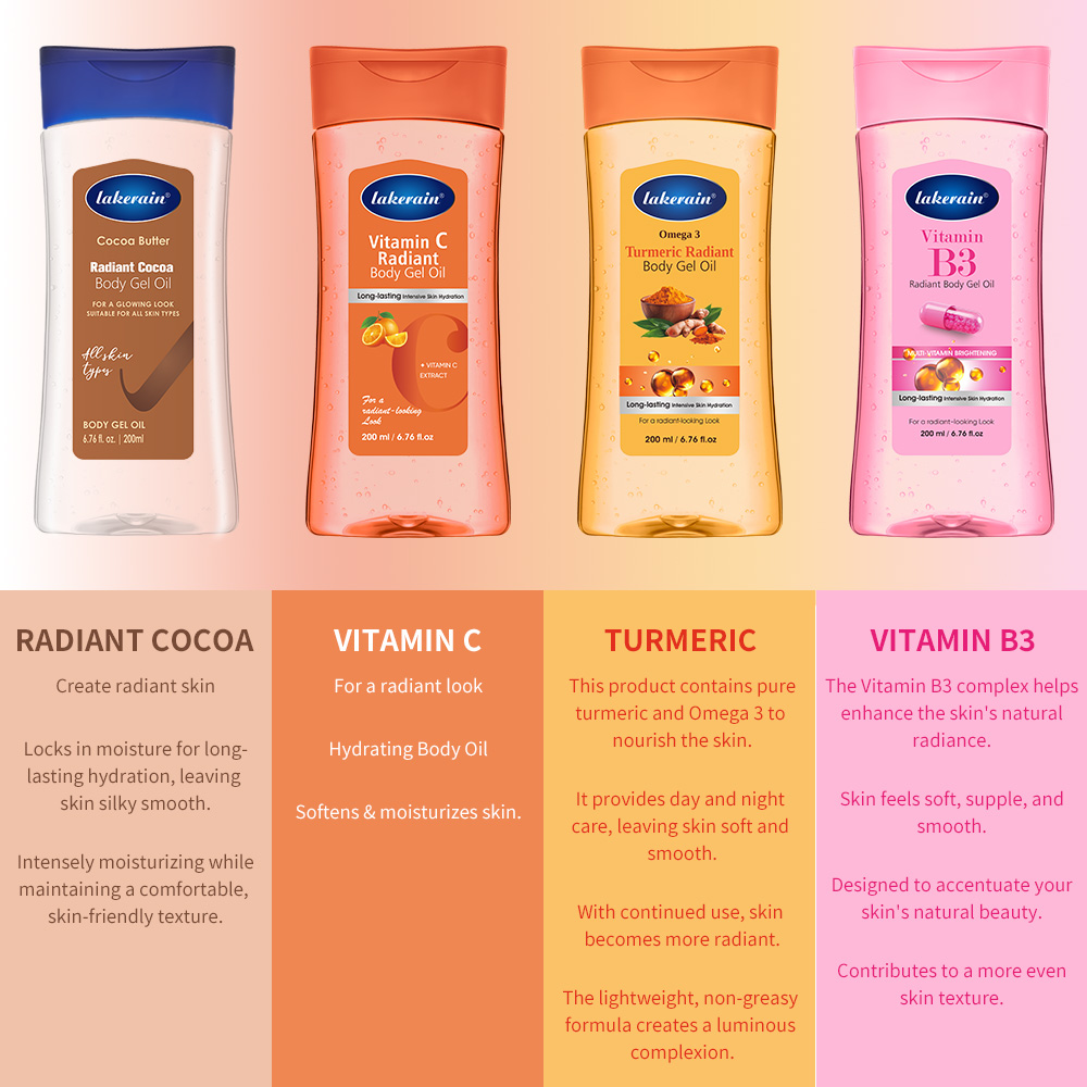 Vitamin C Turmeric Radiant Bod - Vitamin C Serum Face reseña y precio