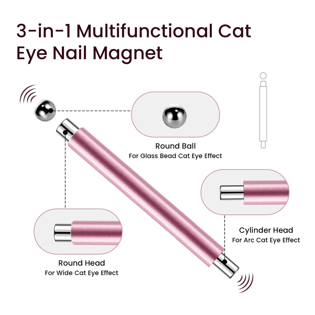 LINMANDA 3 In 1 Dual Headed Ca - Contour Palette Stick reseña y precio