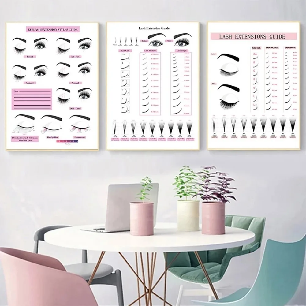 Canvas Painting HD Print Wall  - Beauty Makeup Salon reseña y precio